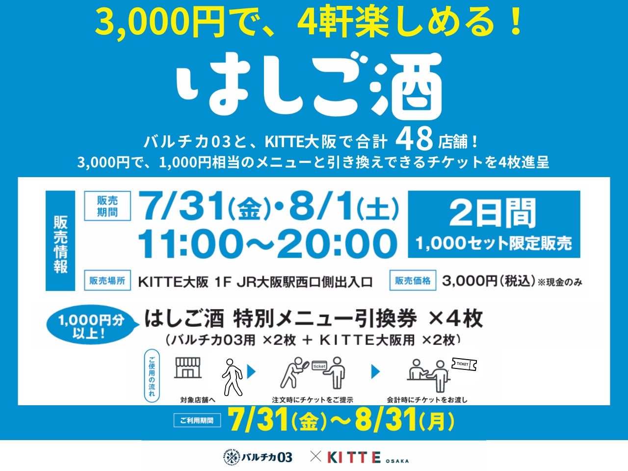 はしご酒